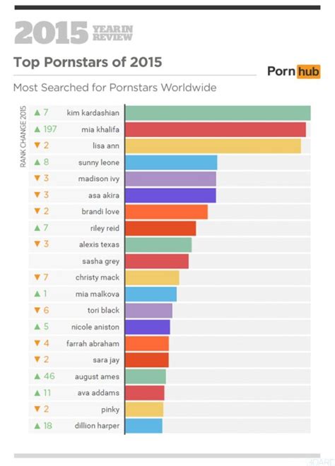 full hd free porn sites|Free Porn Videos!